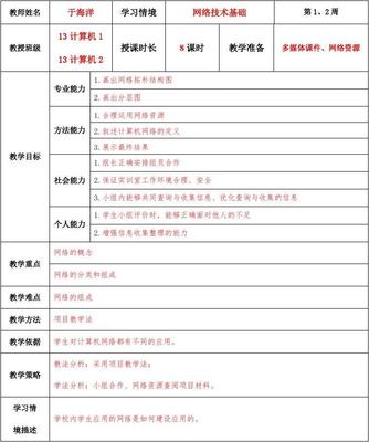 計(jì)算機(jī)網(wǎng)絡(luò)技術(shù)開發(fā)教案 構(gòu)建數(shù)字世界的基石